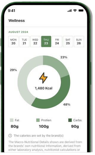 About Us Meal Planet app